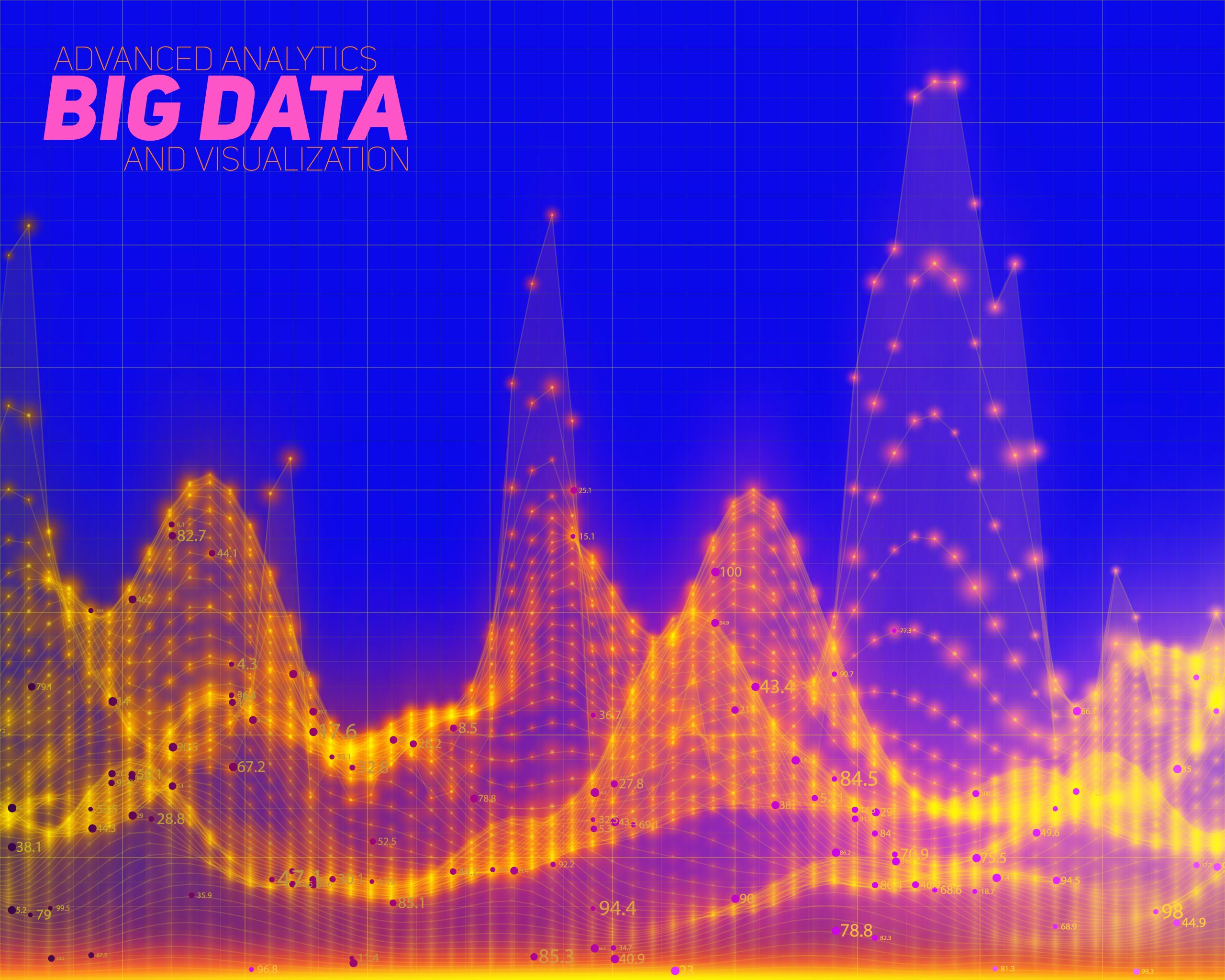 Visualisation big data et calcule de haute performance